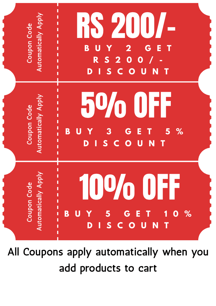 Modern Shopping Discount Coupon
