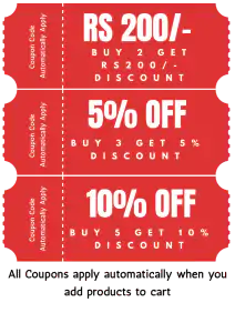 Modern Shopping Discount Coupon